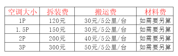长春市空调移机及费用电话在哪里找